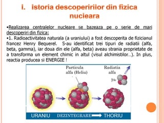 Particula      Radiatia
   alfa (Heliu)     alfa




DEZINTEGRARE
 