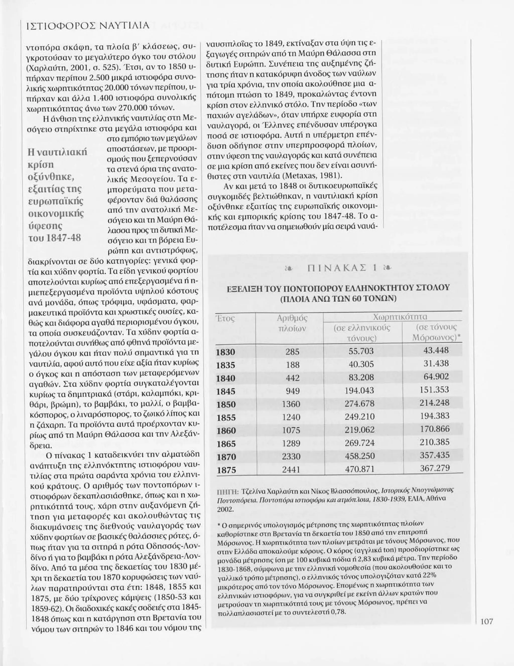 Istoria tou neou ellinismou 1770 2000 t. 04