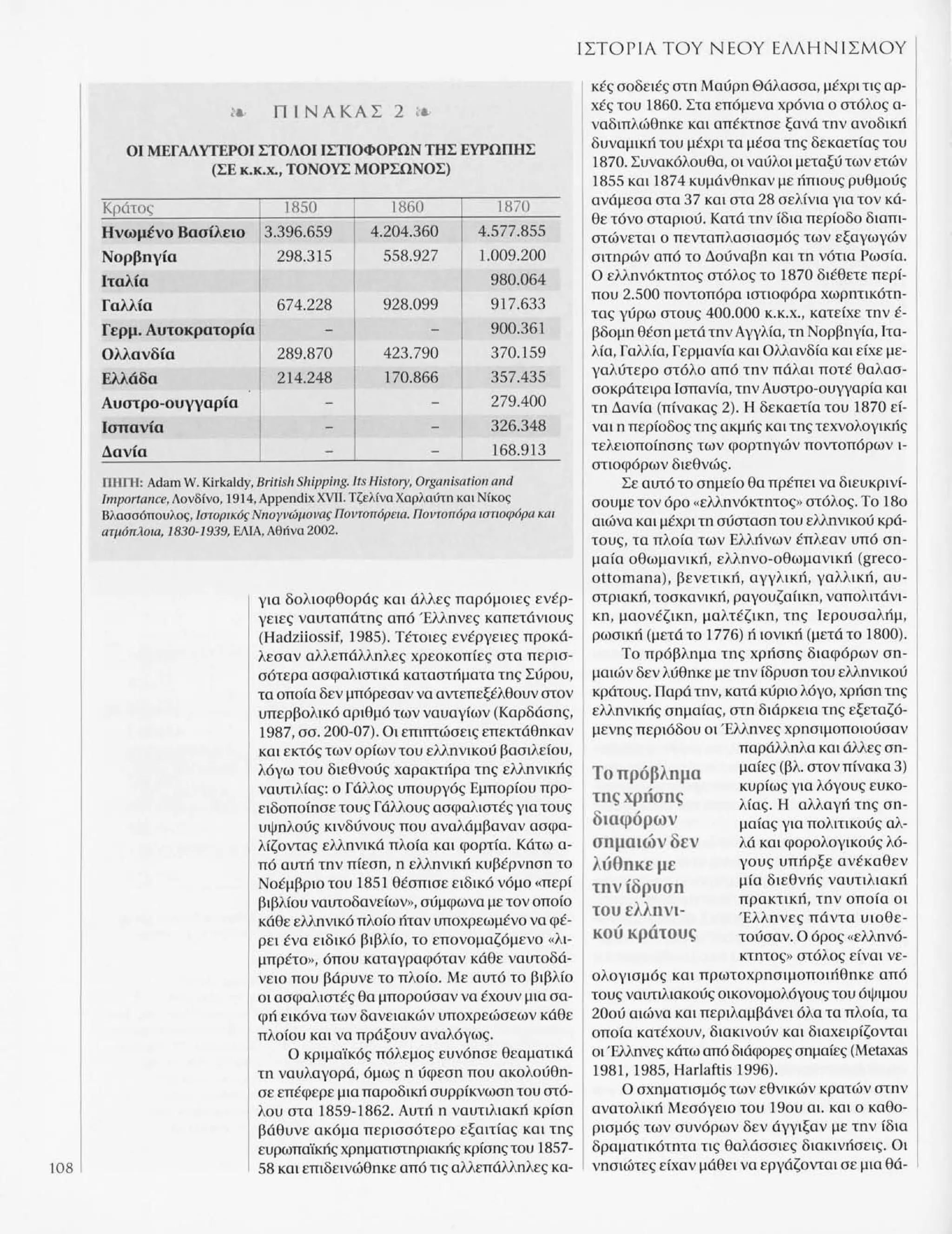 Istoria tou neou ellinismou 1770 2000 t. 04