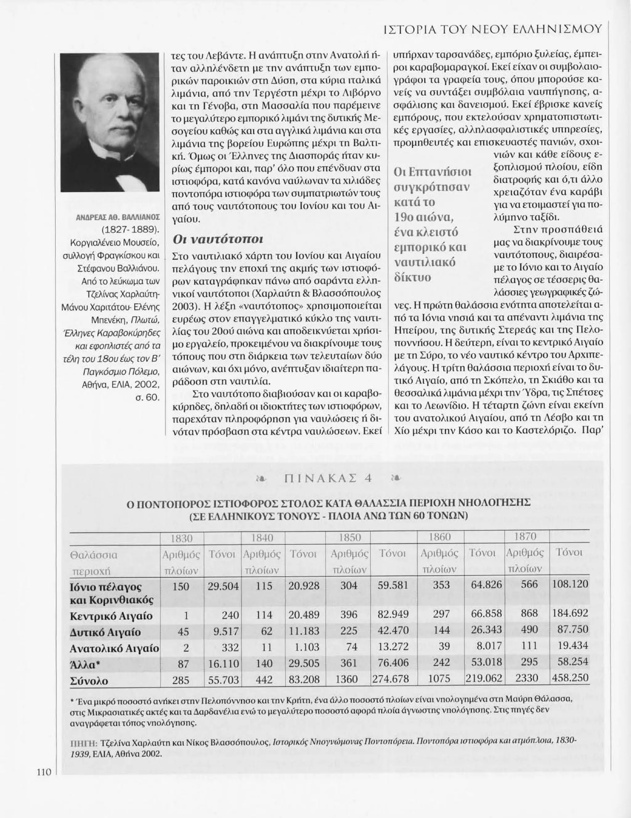 Istoria tou neou ellinismou 1770 2000 t. 04