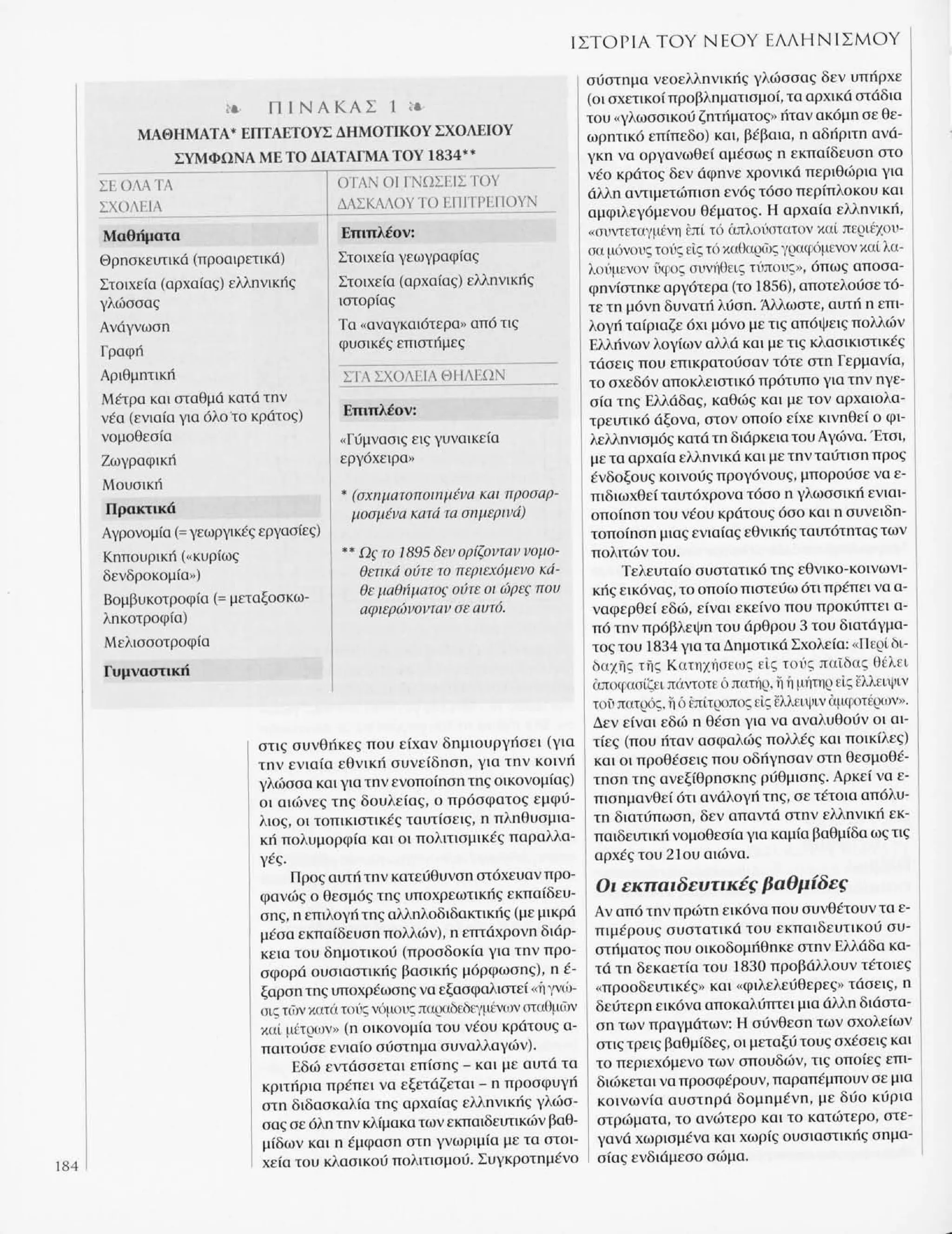 Istoria tou neou ellinismou 1770 2000 t. 04