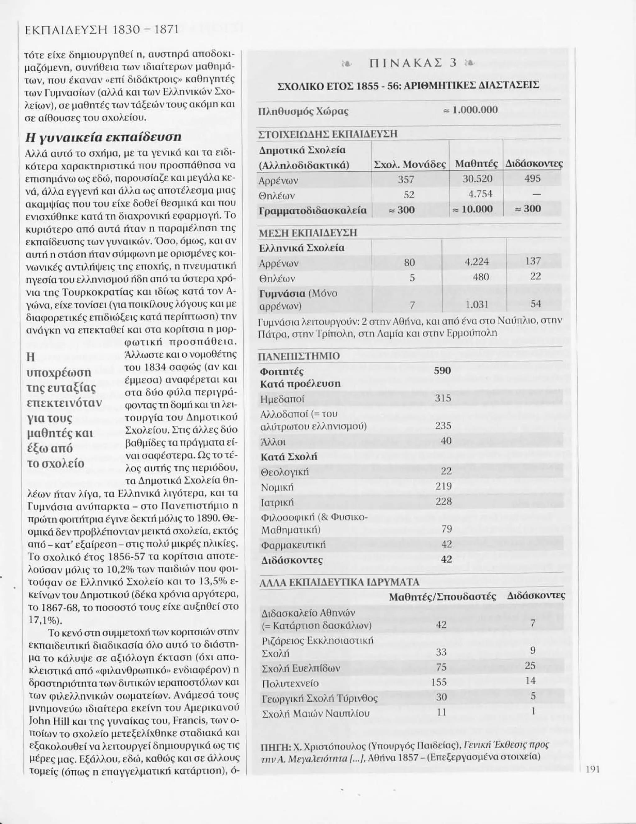 Istoria tou neou ellinismou 1770 2000 t. 04