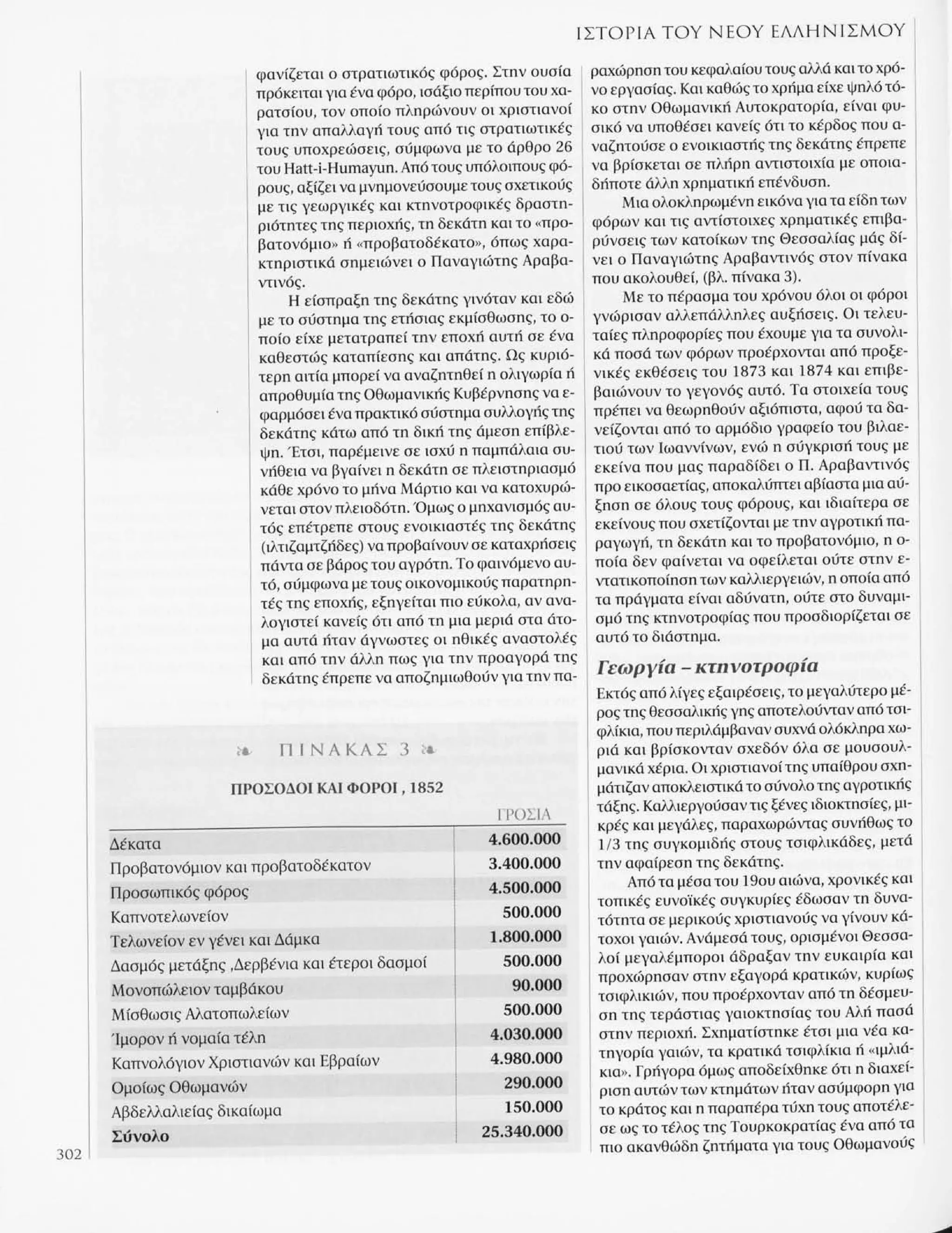 Istoria tou neou ellinismou 1770 2000 t. 04