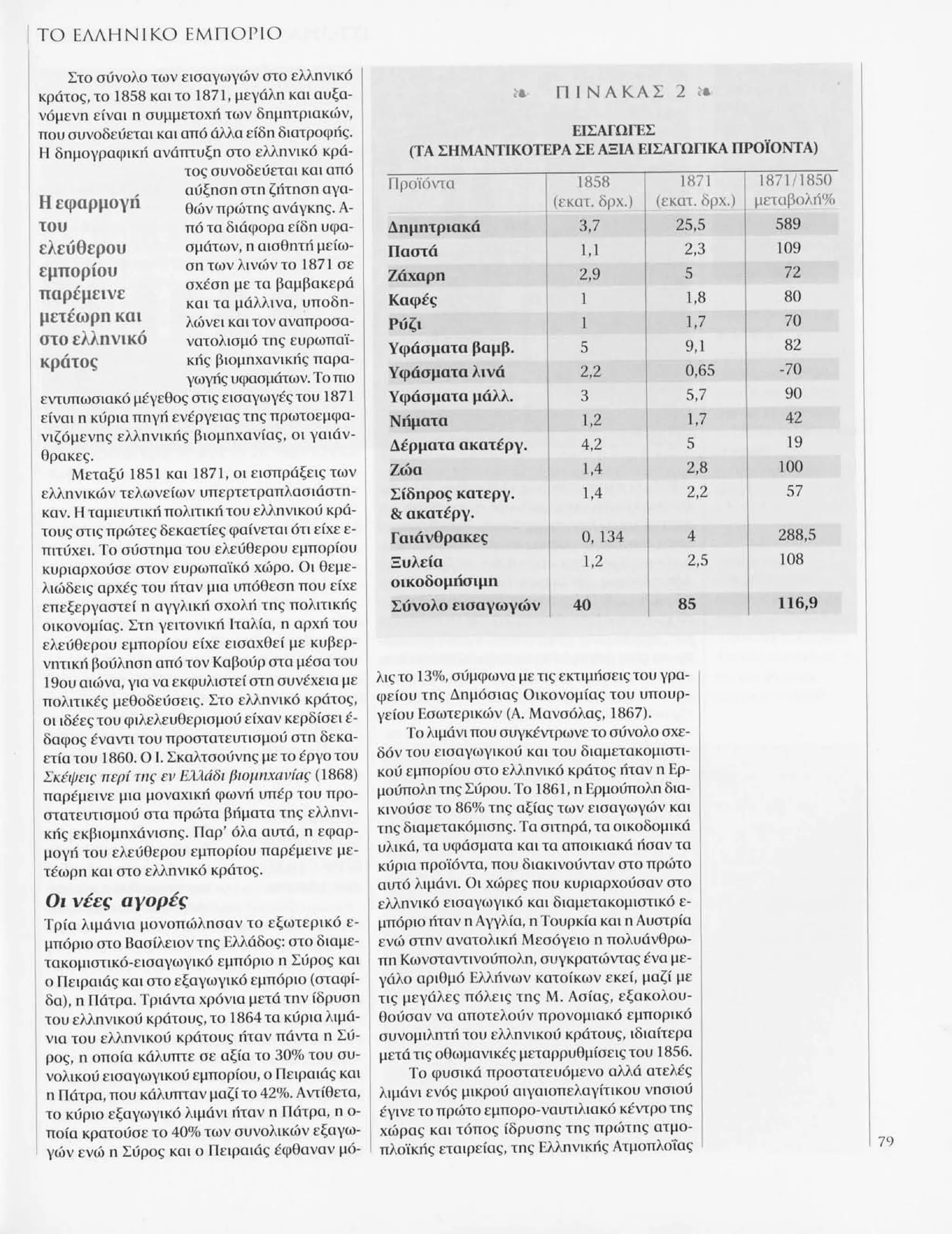 Istoria tou neou ellinismou 1770 2000 t. 04