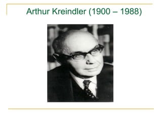 Arthur Kreindler (1900 – 1988) 