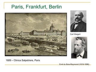 Paris, Frankfurt, Berlin Carl Weigert (1845-1904) 1889 – Clinica Salpetriere, Paris Emil du Bois-Reymond (1818-1896)  