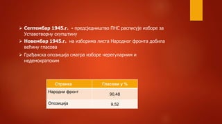  Септембар 1945.г. - предсједништво ПНС расписује изборе за
Уставотворну скупштину
 Новембар 1945.г. на изборима листа Народног фронта добила
већину гласова
 Грађанска опозиција сматра изборе нерегуларним и
недемократским
Странка Гласови у %
Народни фронт
90,48
Опозиција 9,52
 