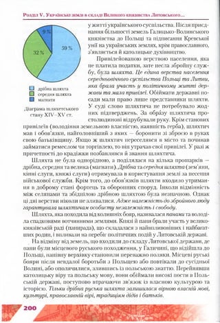 у житті українського суспільства. Після приєд­
нання більшості земель Галицько-Волинського
князівства до Польщі та підписання Кревської
унії на українських землях, крім православного,
з’являється й католицьке духівництво.
Привілейованою верствою населення, яка
не платила податки, зате несла збройну служ­
бу, була шляхта. Це єдина верства населення
середньовічного суспільства Польщі та Литви,
□ яка брала участь у політичному житті дер-дріона шляхта г и
□ середня шляхта жави та мала привілеї. Обіимати державні по-
□ магнати сади мали право лише представники шляхти.
У суді слово шляхтича не потребувало жод-Діаграма шляхетського - Ґ ,
стану ХІУ-ХУ ст них підтверджень. За образу шляхтича про­
столюдинові відрубували руку. Крім станових
привілеїв (володіння земельною власністю, наявність герба), шляхтич
мав і обов’язки, найголовніший з яких —боронити зі зброєю в руках
свою батьківщину. Якщо ж шляхтич переселявся в місто та починав
займатися ремеслом чи торгівлею, то він утрачав свої привілеї. У разі ж
причетності до крадіжки позбавлявся й звання шляхтича.
Шляхта не була однорідною, а поділялася на кілька прошарків —
дрібна, середня та велика (магнати). Дрібна та середня шляхта (зем’яни,
кінні слуги, княжі слуги) отримувала в користування землі за несення
військової служби. Крім того, до обов’язків шляхти входило утриман­
ня в доброму стані фортець та оборонних споруд. Інколи відмінність
між селянами та збіднілою дрібного шляхтою була незначною. Однак
ці дві верстви ніколи не зливалися. Адже належність до збройного люду
гарантувала шляхтичам особисту незалежність і свободу.
Шляхта, яка походила від колишніх бояр, називалася панами та володі­
ла спадковими вотчинними землями. Князі й папи брали участь у велико­
князівській раді (панирада), що складалася з найвпливовіших і найбагат-
ших родин, і впливали на перебіг політичних подій у Литовській державі.
На відміну від земель, що входили до складу Литовської держави, де
пани були місцевого руського походження, у Галичині, що відійшла до
Польщі, панівну верхівку становили переважно поляки. Місцеві руські
бояри після невдалої боротьби з Польщею або повтікали до сусідньої
Волині, або ополячилися, злившись із польською знаттю. Перейнявши
католицьку віру та польську мову, вони обіймали високі пости в Поль­
ській державі, поступово втрачаючи зв’язок із власного культурою та
історією. Тільки дрібна руська шляхта залишилася вірною власній мові,
культурі, православній вірі, традиціям дідів і батьків.
Розділ V. У к р а їн с ь к і з е м л і в с к л а д і В е л и к о г о к н я зів с т в а Литовського...
 
