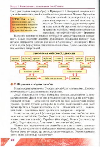 Розділ і . В и н и к н е н н я т а с т а н о в л е н н я Р у с і-У к р а їн и
Його розгромили авари (обри). У Прикарпатті й Закарпатті утворився по­
тужний союз племен, який візантійські автори називали ВеликоюХорватією.
Згодом племінні союзи переросли в утво­
рення вищого рівня —племінні княжіння, що
вже мали більшість ознак державного устрою:
а) влада князя; б) укріплені міста-городища;
в) приватна власність; г) майнова та соціальна
нерівність; ґ) професійне військо —дружина.
Племінні княжіння заклали фундамент давньоукраїнської держав­
ності. Після розгрому аварами дулібського об’єднання головну роль
почали відігравати поляни, які жили в Середньому Подніпров’ї. Вони
стали ядром формування Київського князівства (Куявії, за арабськими
письмовими джерелами).
ДРУЖЙНА - у Русі -
збройний загін, що ста­
новив постійну військову
силу князя й брав участь
в управлінні князівством.
УТВОРЕННЯ КИЇВСЬКОЇ ДЕРЖАВИ
родові
общини
сусідські
общини
родові
общини
сусідські
общини
родові
общини
сусідські
общини
родові
общини
сусідські
общини
племена племена племена племена
племінні союзи
б е
племінні союзи
КНЯ Ж ІНН Я Київська держава
н
КНЯ Ж ІННЯ
ф 2. Вірування в східних сл о в ’ян
Наші предки в ранньому Середньовіччі були язичниками. Язичниц­
твом називають дохристиянські вірування.
Люди поклонялися духам померлих предків, закликаючи їх допо­
магати живим. Давні слов’яни регулярно (залежно від пір року) здій­
снювали обряди —установлені звичаєм дії, щоб забезпечити добрий
урожай, приплід худоби, улов риби та здобич на полюванні. Для цього
духам предків, а також володарям лісів —лісовикам, води —водяни­
кам, хати —домовикам тощо приносили подарунки —жертви.
Із писемних джерел і фольклору нам відомо, що слов’янські пле­
мена мали своїх богів: Дажбога (божество, що дає блага), Сварога (бог
вогню, захисник ковалів), Стрибога (бог вітру), Велеса (захисник ху­
доби), Перуна (володар блискавок і захисник воїнів) тощо.
Відомо нам і про язичницьке свято Купала в дні літнього сонцесто­
яння. Під час цього свята відбувалися масові купання, люди перестри­
бували через вогнище, що символізувало очищення. Окремі елементи
цього свята дійшли до нашого часу.
т ж
шш
 