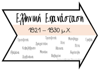 Ελληνική Επανάσταση
1821 – 1830 μ.Χ.
Αλαμάνα
ΓραβιάΤριπολιτσά
Στην τάξη με θέα το βουνό
Δραγατσάνι
Τριπολιτσά
Χίος
Πέτα
Νάουσα
Δερβενάκια
Κεφαλόβρυσο
Μανιάκι
Μεσολόγγι
Ακρόπολη
Ναβαρίνο
 