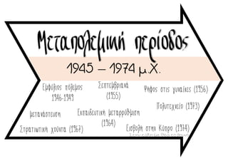 Μεταπολεμική περίοδος
1945 – 1974 μ.Χ.
Εμφύλιος πόλεμος
1946-1949
Στην τάξη με θέα το βουνό
Στρατιωτική χούντα (1967)
μετανάστευση
Εισβολή στην Κύπρο (1974)
Πολυτεχνείο (1973)
Σεπτεμβριανά
(1955)
Ψήφος στις γυναίκες (1956)
Εκπαιδευτική μεταρρύθμιση
(1964)
 