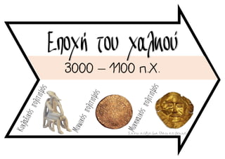 Εποχή του χαλκού
3000 – 1100 π.Χ.
Στην τάξη με θέα το βουνό
 