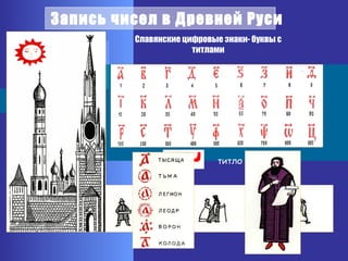 Запись чисел в Древней Руси
В Древней Руси буква «а» обозначала число 1
Буква «б» обозначала число 2
Для обозначения чисел 10, 20,100,…, 900
использовались буквы.
Для отличия букв от слов использовали знак
титло
Славянские цифровые знаки- буквы с
титлами
 