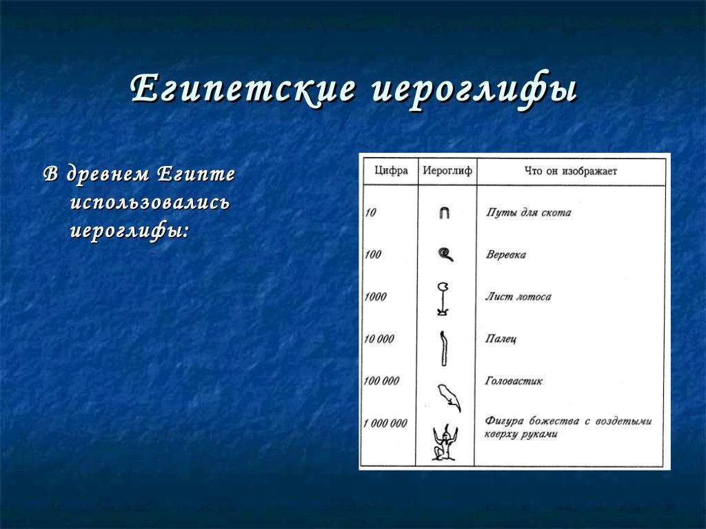 Страны использующие иероглифы
