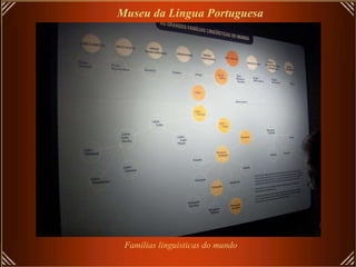 Familias linguisticas do mundo Museu da Lingua Portuguesa 