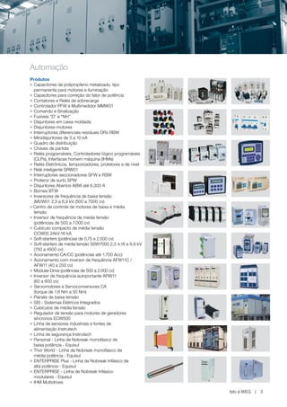 www.weg.net




Automação
Produtos
g Capacitores de polipropileno metalizado, tipo

  permanente para motores e iluminação
g Capacitores para correção do fator de potência

g Contatores e Relés de sobrecarga

g Controlador PFW e Multimedidor MMW01

g Comando e Sinalização

g Fusíveis “D” e “NH”

g Disjuntores em caixa moldada

g Disjuntores-motores

g Interruptores diferenciais-residuais DRs RBW

g Minidisjuntores de 3 a 10 kA

g Quadro de distribuição

g Chaves de partida

g Relés programáveis, Controladores lógico programáveis

  (CLPs), Interfaces homem máquina (IHMs)
g Relés Eletrônicos, temporizadores, protetores e de nível

g Relé inteligente SRW01

g Interruptores seccionadores SFW e RSW

g Proteror de surto SPW

g Disjuntores Abertos ABW até 6.300 A

g Bornes BTW

g Inversores de frequência de baixa tensão

  (MVW01 2,3 a 6,9 kV (500 a 7000 cv)
g Centro de controle de motores de baixa e média

  tensão
g Inversor de frequência de média tensão

  (potências de 500 a 7.000 cv)
g Cubículo compacto de média tensão

  CCW05 24kV-16 kA
g Soft-starters (potências de 0,75 a 2.500 cv)

g Soft-starters de média tensão SSW7000 2,3 4,16 e 6,9 kV

  (750 a 4500 cv)
g Acionamento CA/CC (potências até 1.700 Acc)

g Acionamento com inversor de frequência AFW11C /

  AFW11 (40 a 250 cv)
g Modular-Drive (potências de 500 a 2.000 cv)

g Inversor de frequência autoportante APW11

  (60 a 600 cv)
g Servomotores e Servoconversores CA

  (torque de 1,6 Nm a 50 Nm)
g Painéis de baixa tensão

g SEI - Sistemas Elétricos Integrados

g Cubículos de média tensão

g Regulador de tensão para motores de geradores

  síncronos ECW500
g Linha de sensores industriais e fontes de

  alimentação Instrutech
g Linha de segurança Instrutech

g Personal - Linha de Nobreak monofásico de

  baixa potência - Equisul
g Thor World - Linha de Nobreak monofásico de

  média potência - Equisul
g ENTERPRISE Plus - Linha de Nobreak trifásico de

  alta potência - Equisul
g ENTERPRISE - Linha de Nobreak trifásico

  modulares - Equisul
g IHM Multidrives




                                                              Isto é WEG   3
 