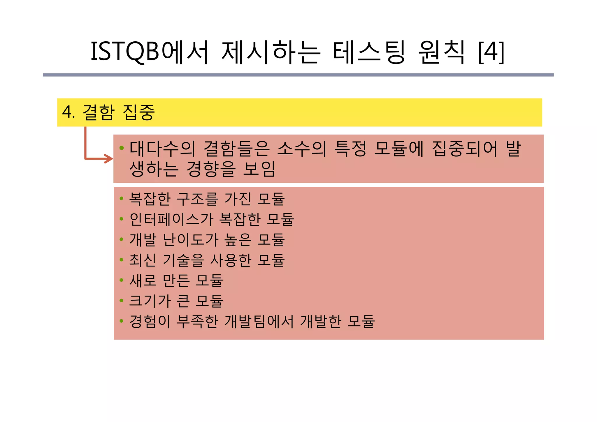 ISTQB에서 제시하는 테스팅 원칙 [4]
4. 결함 집중
• 대다수의 결함들은 소수의 특정 모듈에 집중되어 발
생하는 경향을 보임
• 복잡한 구조를 가진 모듈
• 인터페이스가 복잡한 모듈
• 개발 난이도가 높은 모듈
• 최신 기술을 사용한 모듈
• 새로 만든 모듈
• 크기가 큰 모듈
• 경험이 부족한 개발팀에서 개발한 모듈
 