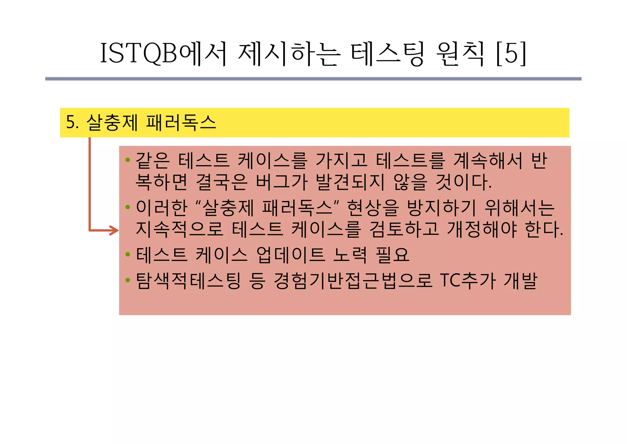 ISTQB에서 제시하는 테스팅 원칙 [5]
5. 살충제 패러독스
• 같은 테스트 케이스를 가지고 테스트를 계속해서 반
복하면 결국은 버그가 발견되지 않을 것이다.
• 이러한 “살충제 패러독스” 현상을 방지하기 위해서는
지속적으로 테스트 케이스를 검토하고 개정해야 한다.
• 테스트 케이스 업데이트 노력 필요
• 탐색적테스팅 등 경험기반접근법으로 TC추가 개발
 