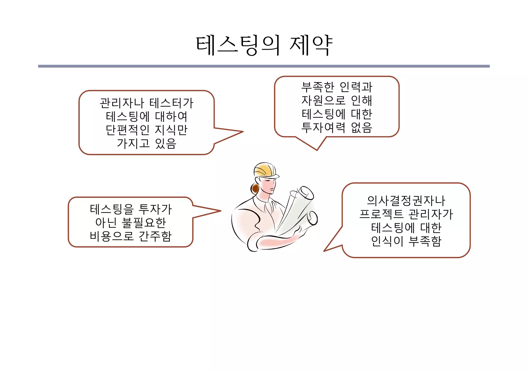 테스팅의 제약
테스팅을 투자가
아닌 불필요한
비용으로 간주함
관리자나 테스터가
테스팅에 대하여
단편적인 지식만
가지고 있음
부족한 인력과
자원으로 인해
테스팅에 대한
투자여력 없음
의사결정권자나
프로젝트 관리자가
테스팅에 대한
인식이 부족함
 