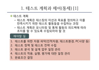 1. 테스트 계획과 제어(통제) [1]
v 테스트 계획
– 테스트 계획은 테스팅의 미션과 목표를 정의하고 이를
만족시키기 위한 테스트 활동들을 수립하는 과정
– 테스트 계획은 모니터링 및 통제 활동의 피드백에 따라
조치를 할 수 있도록 수립되어야 할 것
1. 테스트를 위한 자원 파악(인적자원, 테스트환경, PC사양 등)
2. 테스트 정책 및 테스트 전략 수립
3. 테스트 분석 및 설계 업무 일정 관리
4. 테스트의 적용, 실행, 평가에 대한 일정 관리
5. 완료조건 결정
해야할 일
 