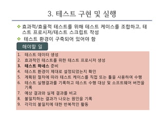 3. 테스트 구현 및 실행
v 효과적/효율적 테스트를 위해 테스트 케이스를 조합하고, 테
스트 프로시저/테스트 스크립트 작성
v 테스트 환경이 구축되어 있어야 함
1. 테스트 데이터 생성
2. 효과적인 테스트를 위한 테스트 프로시저 생성
3. 테스트 하네스 준비
4. 테스트 환경이 제대로 설정되었는지 확인
5. 계획된 절차에 따라 테스트 케이스를 직접 또는 툴을 사용하여 수행
6. 테스트 실행결과를 기록하고 테스트 수행 대상 및 소프트웨어 버전을
기록
7. 예상 결과와 실제 결과를 비교
8. 불일치하는 결과가 나오는 원인을 기록
9. 각각의 불일치에 대한 반복적인 활동
해야할 일
 