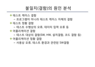 불일치(결함)의 원인 분석
v 테스트 케이스 결함
– 프로그램이 아니라 테스트 케이스 자체의 결함
v 테스트 정황 결함
– 테스트 수행상의 오류, 데이터 입력 오류 등
v 어플리케이션 결함
– 테스트 대상의 결함(SW, HW, 설치결함, 코드 결함 등)
v 어플리케이션 정황 결함
– 사용상 오류, 테스트 환경과 관련된 SW결함
 