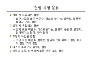 결함 유형 분류
v 기획 시 유입되는 결함
– 요구사항의 표준 미준수, 테스트 불가능, 불명확, 불완전,
불일치, 기타 결함
v 설계 시 유입되는 결함
– 설계 표준 미준수, 테스트불가능, 불명확, 불완전, 불일치,
인터페이스 결함, 기타 결함
v 코딩시 유입된 결함
– 코딩 표준 미준수, 불완전, 불일치, 인터페이스 결함, 데이
터 결함, 기타 결함
v 테스트 부족으로 유입된 결함
v 마무리 부족, 팀간 의사소통 부족, 코딩 실수
 