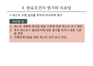 4. 완료조건의 평가와 리포팅
v 테스트 수행 결과를 목적과 비교하여 평가
1. 테스트 계획에 정의된 완료 기준에 따라 테스트 로그 확인
2. 추가 테스트가 필요한지에 대한 평가를 하거나 완료 기준
을 변경
3. 이해관계자들을 위한 테스트 요약 보고 작성
해야할 일
 