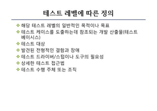 테스트 레벨에 따른 정의
v 해당 테스트 레벨의 일반적인 목적이나 목표
v 테스트 케이스를 도출하는데 참조되는 개발 산출물(테스트
베이시스)
v 테스트 대상
v 발견된 전형적인 결함과 장애
v 테스트 드라이버/스텁이나 도구의 필요성
v 상세한 테스트 접근법
v 테스트 수행 주체 또는 조직
 