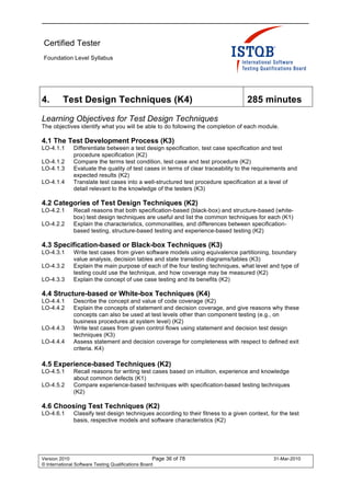 Istqb Modules Istqb foundation level syllabus 2010 | PDF