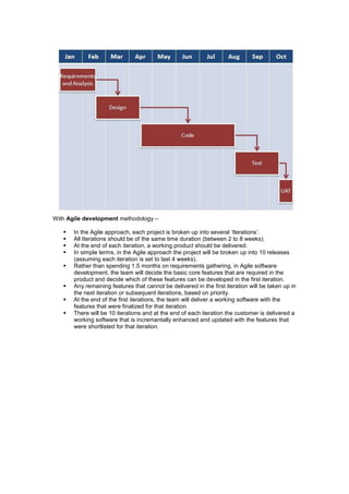 With Agile development methodology –
 In the Agile approach, each project is broken up into several ‘Iterations’.
 All Iterations should be of the same time duration (between 2 to 8 weeks).
 At the end of each iteration, a working product should be delivered.
 In simple terms, in the Agile approach the project will be broken up into 10 releases
(assuming each iteration is set to last 4 weeks).
 Rather than spending 1.5 months on requirements gathering, in Agile software
development, the team will decide the basic core features that are required in the
product and decide which of these features can be developed in the first iteration.
 Any remaining features that cannot be delivered in the first iteration will be taken up in
the next iteration or subsequent iterations, based on priority.
 At the end of the first iterations, the team will deliver a working software with the
features that were finalized for that iteration.
 There will be 10 iterations and at the end of each iteration the customer is delivered a
working software that is incrementally enhanced and updated with the features that
were shortlisted for that iteration.
 