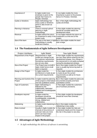 Importance of In Agile model more
emphasis is given to the
people that means it’s
People- Oriented.
In non-Agile models the more
importance is given to the process
hence it’s Process- Oreinted.
Cycles or iterations Agile methodology has
many cycles or iterations
which is also known as
Sprints.
But, in Non-Agile methodology the
cycles are limited.
Planning in Advance There is minimal upfront
planning in Agile
methodology.
In Non-Agile models the planning
should be complete before the
development starts.
Revenue In Agile method the return
on investment is early in the
project cycle.
In non-Agile methods the return on
investment is at the end of the
project.
Size of the team The size of the team in Agile
methodology is usually
small and creative.
But in Non-Agile models the team
size is large.
1.4 The Fundamentals of Agile Software Development
Project Attributes Agile Model Non-Agile Model
Requirement of the Project Requirements in Agile
model can change as per
the customer requirement.
Sometimes requirements
are not very clear.
In Non-Agile models the requirements
are very clear before entering into the
development phases. Any change in
the requirement is not easily accepted
during the development phases.
Size of the Project The Project size is small in
Agile model hence small
team is required.
But in Non-Agile models the Project
size is usually big hence big team is
required.
Design of the Project In Agile model the
architecture is made as per
the current requirements.
In Non-Agile models the architecture
is made as per the current
requirements as well as for future
requirements.
Planning and Control of the
Project
In Agile model the planning
of the project is Internalized
and has qualitative control.
But in Non-Agile models the plans are
documented properly and have
quantitative control.
Type of Customers Agile methodology is
followed by the
collaborated, dedicated
collated and knowledgeable
customers.
In Non-Agile models the customers
are of Contract provisions.
Developers required In Agile model the
developers should be
knowledgeable, analytically
strong, collated and
collaborative.
In Non-Agile models the developers
should be more Plan Oriented.
Refactoring In Agile model refactoring is
not costly.
But in Non-Agile models the
refactoring is very costly.
Risks involved Usually in Agile models the
chances of occurrence of
unknown risks are more
which can have major
impact in the project.
In Non-Agile models the risks are
understood clearly and the impact of
the risk in the project is very less.
1.5 Advantages of Agile Methodology
 In Agile methodology the delivery of software is unremitting.
 