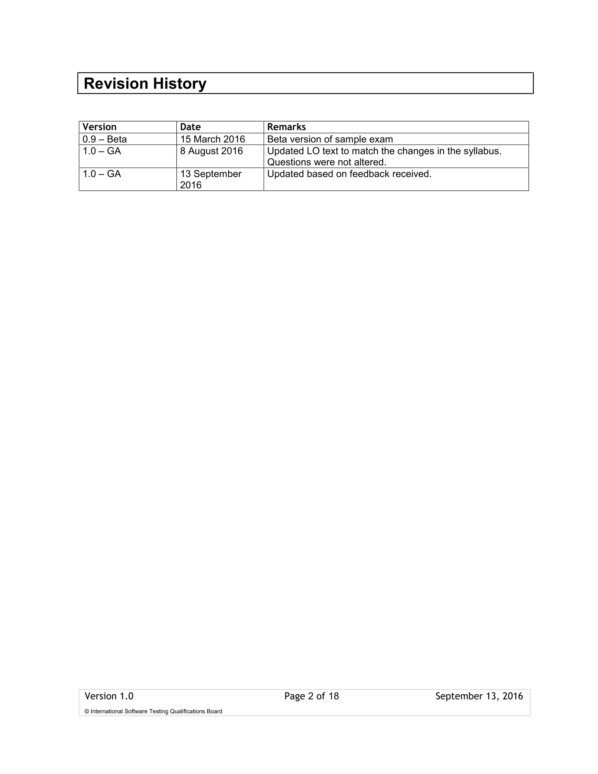 Version 1.0 Page 2 of 18 September 13, 2016
© International Software Testing Qualifications Board
Revision History
Version Date Remarks
0.9 – Beta 15 March 2016 Beta version of sample exam
1.0 – GA 8 August 2016 Updated LO text to match the changes in the syllabus.
Questions were not altered.
1.0 – GA 13 September
2016
Updated based on feedback received.
 