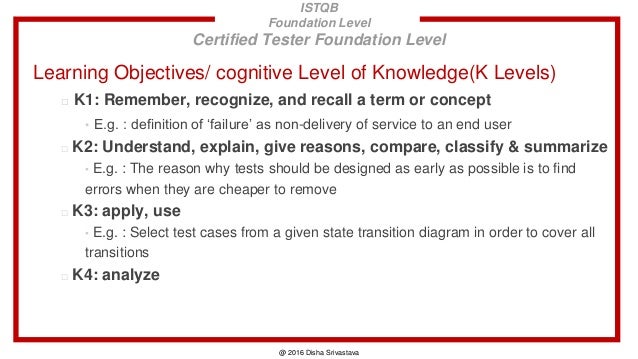 CTFL-Foundation Zertifikatsdemo