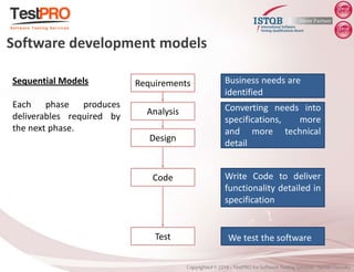 Business needs are
identified
Converting needs into
specifications, more
and more technical
detail
Write Code to deliver
functionality detailed in
specification
We test the software
Sequential Models
Each phase produces
deliverables required by
the next phase.
Requirements
Analysis
Design
Code
Test
Software development models
 