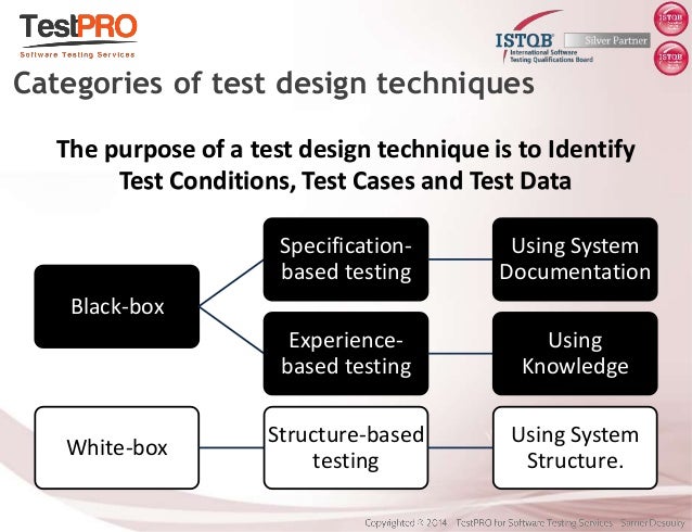 ISTQB CTFL Summary V1 0