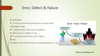 Bug/error Defect Failure ISTQB-FL.pptx