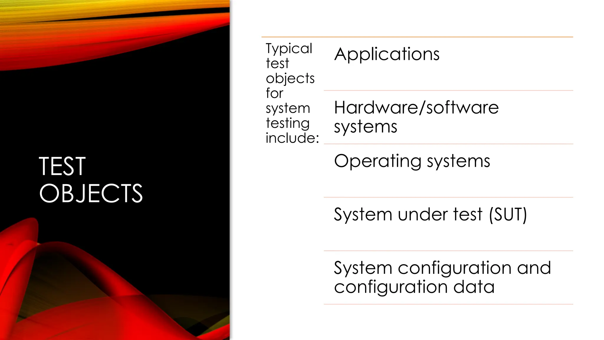 TEST
OBJECTS
Typical
test
objects
for
system
testing
include:
Applications
Hardware/software
systems
Operating systems
System under test (SUT)
System configuration and
configuration data
 