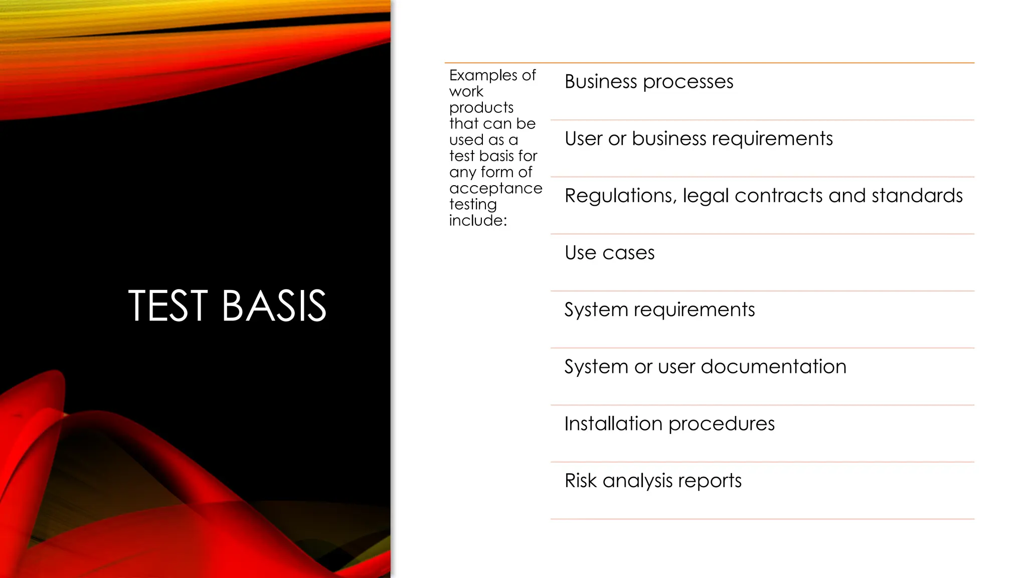TEST BASIS
Examples of
work
products
that can be
used as a
test basis for
any form of
acceptance
testing
include:
Business processes
User or business requirements
Regulations, legal contracts and standards
Use cases
System requirements
System or user documentation
Installation procedures
Risk analysis reports
 
