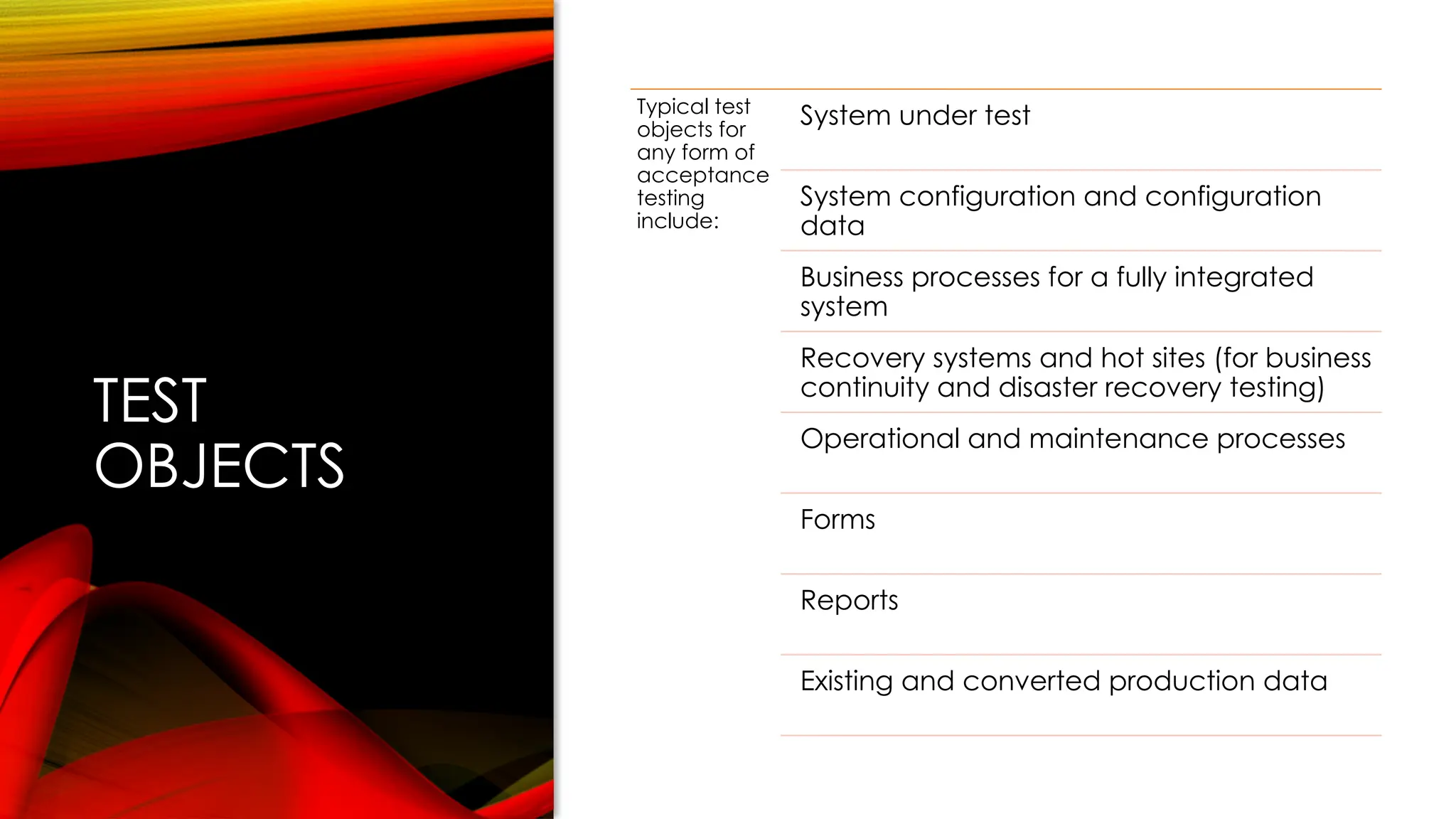 TEST
OBJECTS
Typical test
objects for
any form of
acceptance
testing
include:
System under test
System configuration and configuration
data
Business processes for a fully integrated
system
Recovery systems and hot sites (for business
continuity and disaster recovery testing)
Operational and maintenance processes
Forms
Reports
Existing and converted production data
 
