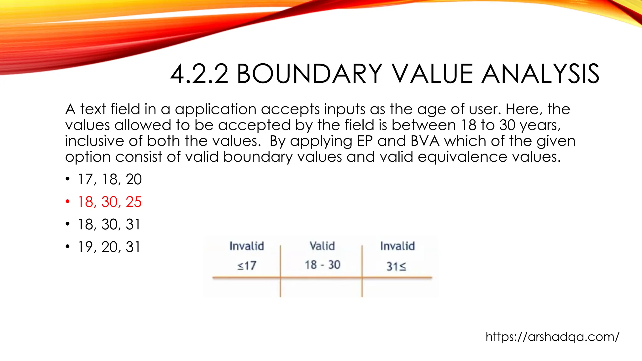 4.2.2 BOUNDARY VALUE ANALYSIS
A text field in a application accepts inputs as the age of user. Here, the
values allowed to be accepted by the field is between 18 to 30 years,
inclusive of both the values. By applying EP and BVA which of the given
option consist of valid boundary values and valid equivalence values.
• 17, 18, 20
• 18, 30, 25
• 18, 30, 31
• 19, 20, 31
https://arshadqa.com/
 