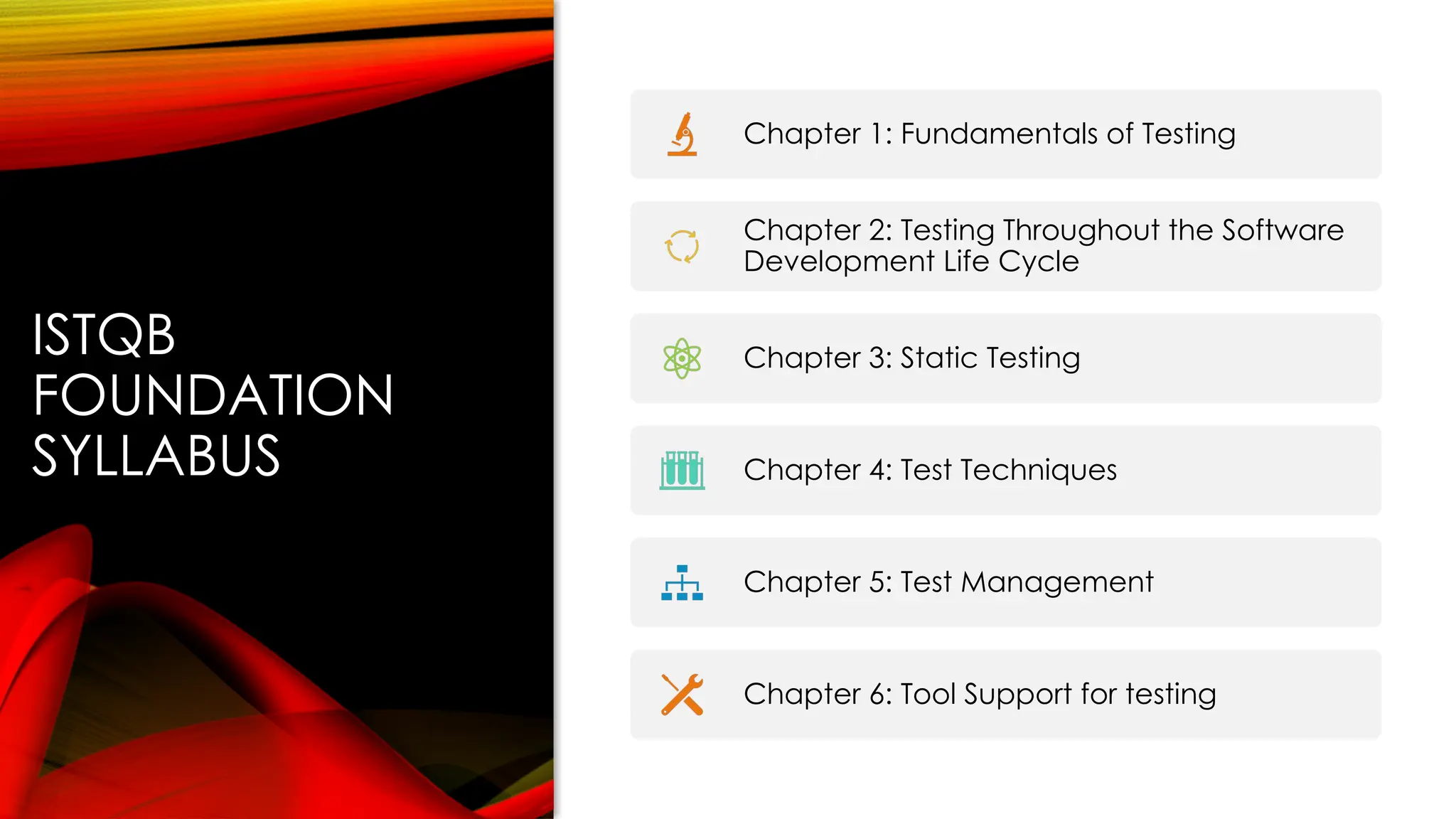 ISTQB
FOUNDATION
SYLLABUS
Chapter 1: Fundamentals of Testing
Chapter 2: Testing Throughout the Software
Development Life Cycle
Chapter 3: Static Testing
Chapter 4: Test Techniques
Chapter 5: Test Management
Chapter 6: Tool Support for testing
 