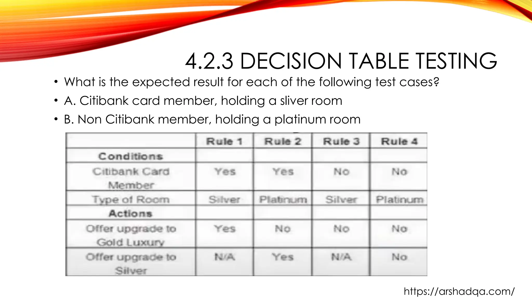 4.2.3 DECISION TABLE TESTING
• What is the expected result for each of the following test cases?
• A. Citibank card member, holding a sliver room
• B. Non Citibank member, holding a platinum room
https://arshadqa.com/
 