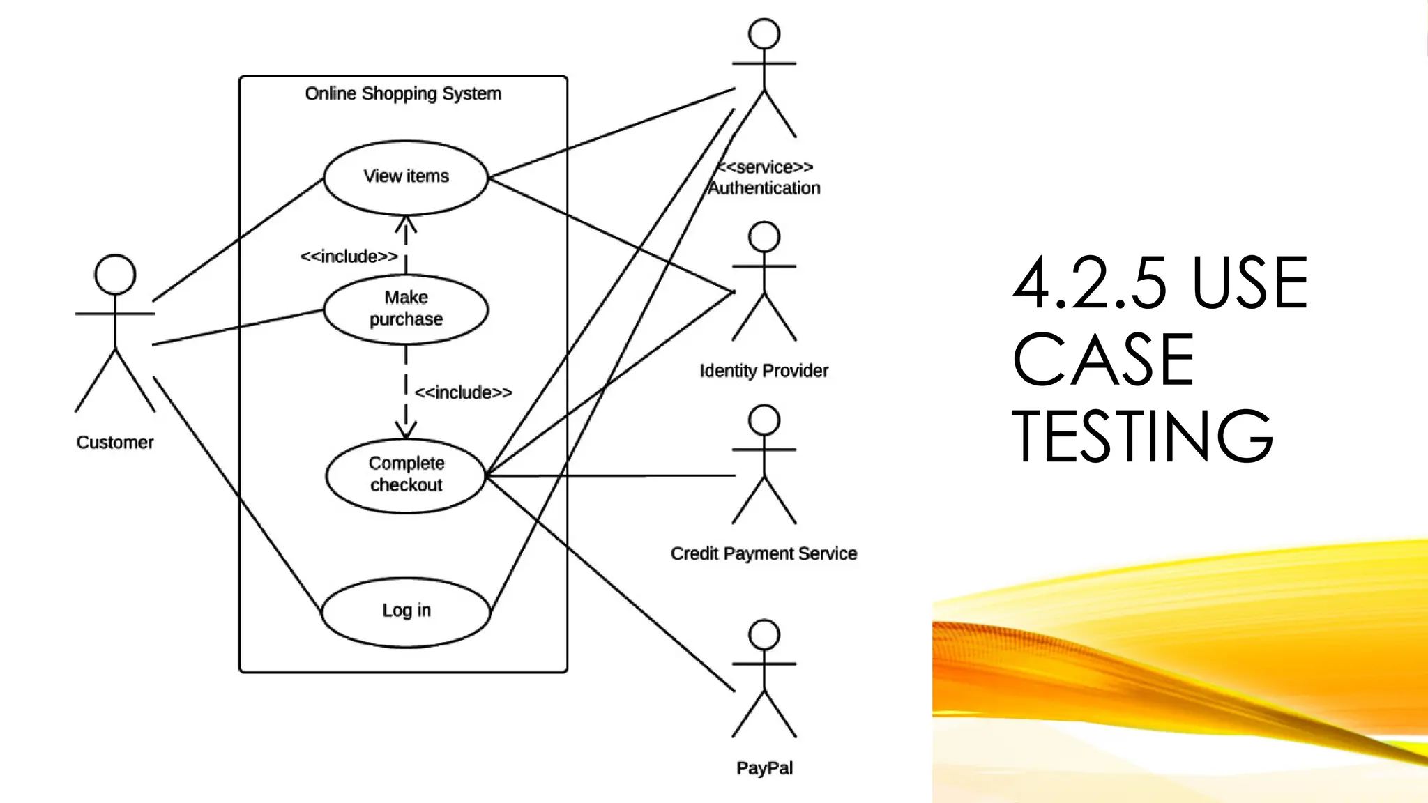 4.2.5 USE
CASE
TESTING
 