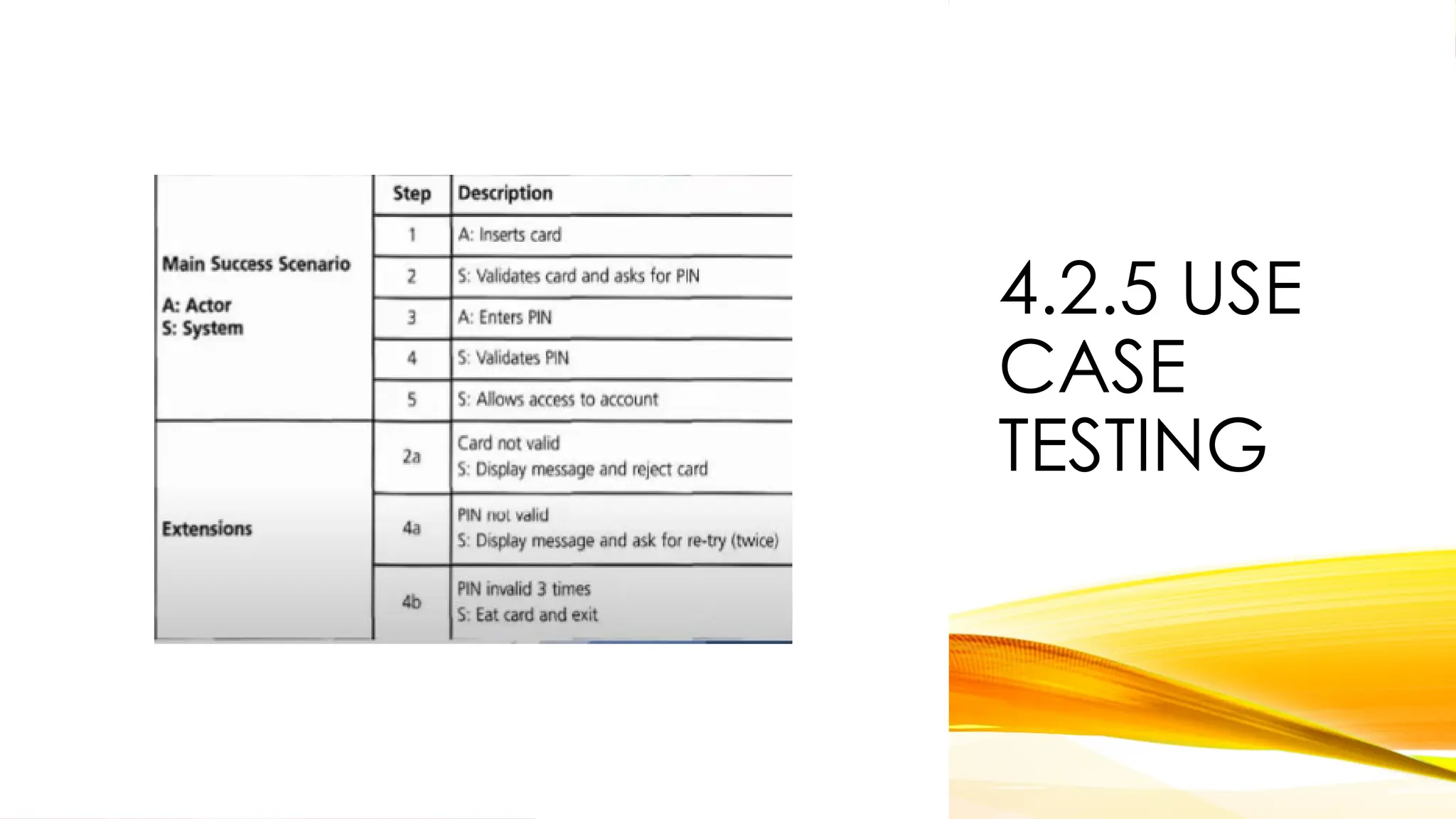 4.2.5 USE
CASE
TESTING
 