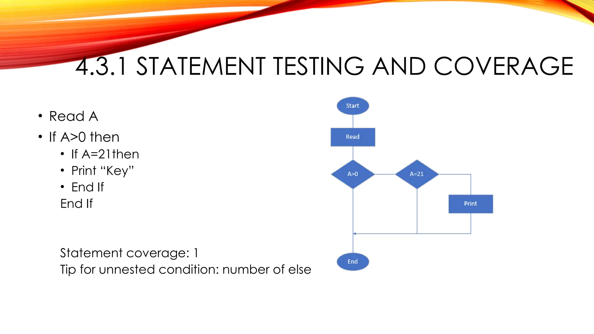 4.3.1 STATEMENT TESTING AND COVERAGE
• Read A
• If A>0 then
• If A=21then
• Print “Key”
• End If
End If
Statement coverage: 1
Tip for unnested condition: number of else
 