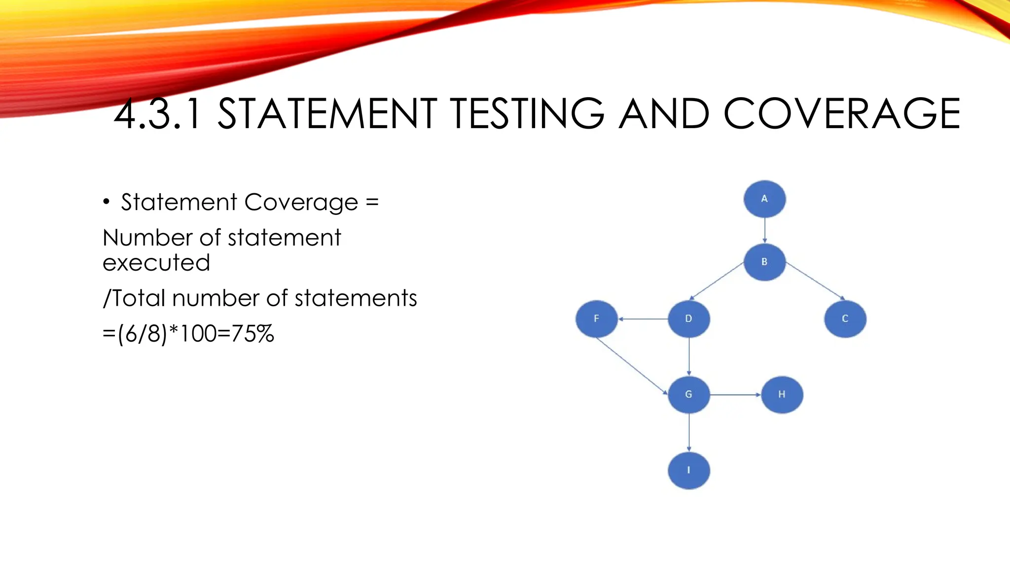4.3.1 STATEMENT TESTING AND COVERAGE
• Statement Coverage =
Number of statement
executed
/Total number of statements
=(6/8)*100=75%
 
