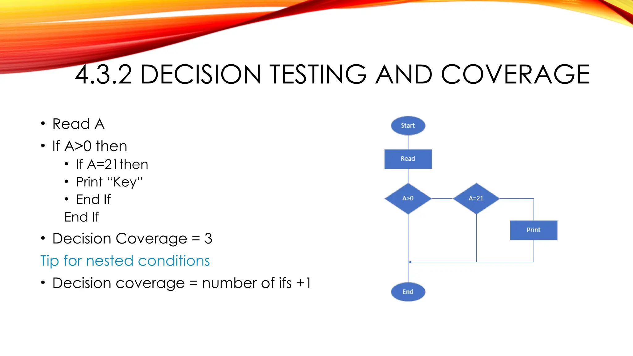 4.3.2 DECISION TESTING AND COVERAGE
• Read A
• If A>0 then
• If A=21then
• Print “Key”
• End If
End If
• Decision Coverage = 3
Tip for nested conditions
• Decision coverage = number of ifs +1
 