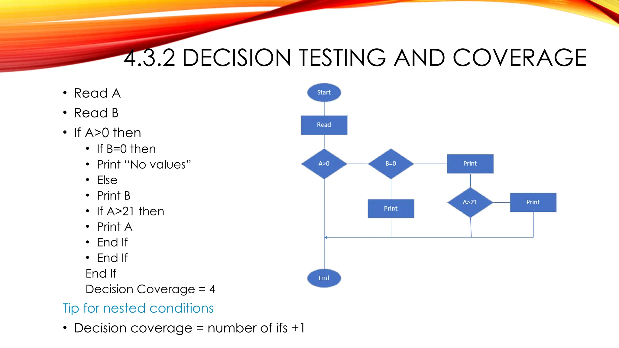 4.3.2 DECISION TESTING AND COVERAGE
• Read A
• Read B
• If A>0 then
• If B=0 then
• Print “No values”
• Else
• Print B
• If A>21 then
• Print A
• End If
• End If
End If
Decision Coverage = 4
Tip for nested conditions
• Decision coverage = number of ifs +1
 