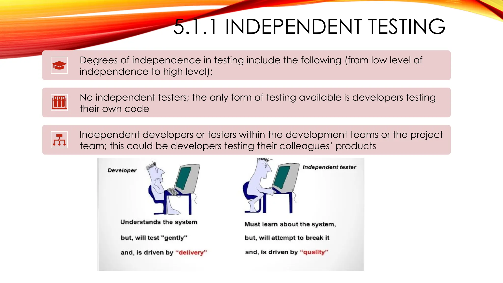 5.1.1 INDEPENDENT TESTING
Degrees of independence in testing include the following (from low level of
independence to high level):
No independent testers; the only form of testing available is developers testing
their own code
Independent developers or testers within the development teams or the project
team; this could be developers testing their colleagues’ products
 